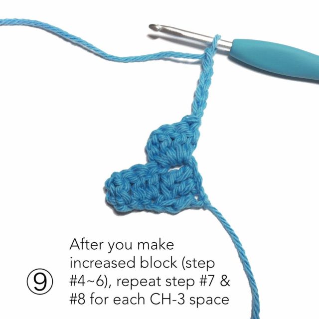 [How-To] Corner-to-Corner (C2C) beginner-friendly photo tutorial by Tying An End